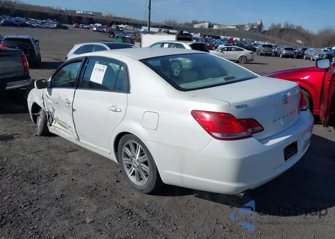 2006 Toyota Avalon Limited from USA, damaged, VIN 4T1BK36B06U144822